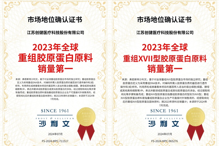 喜讯 | 全球销冠！拉菲娱乐医疗获沙利文市场地位确认证书 